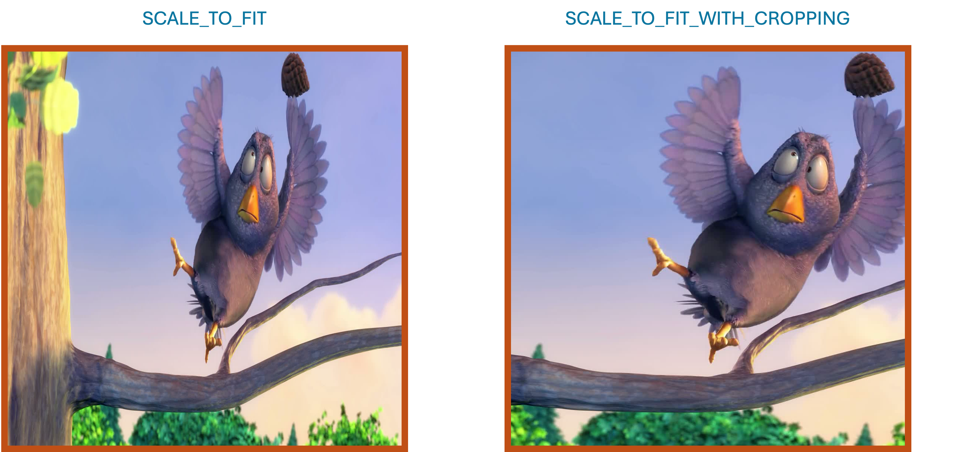 scaling-modes-comparison